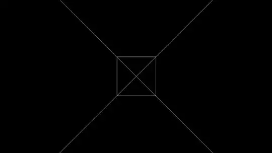 Holographic Template