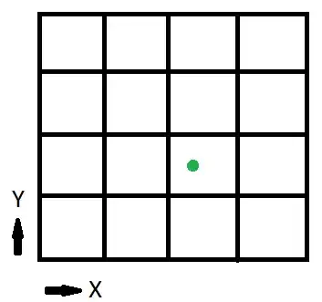 Simple Virtual Texture