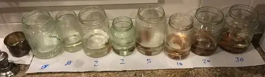 jar setup