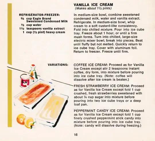 Vanilla ice cream recipe from Dessert Lovers’ Hand Book