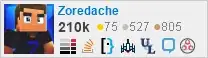 profile for Zoredache on Stack Exchange, a network of free, community-driven Q&A sites