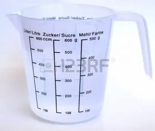 measuring cup