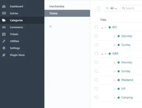Craft CMS Category Structure