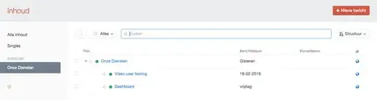 My structure build up