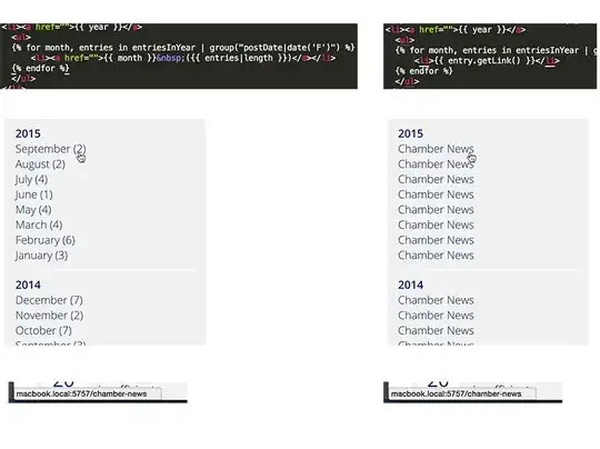 Need the left hand side linking through to a page showing articles from a chosen month