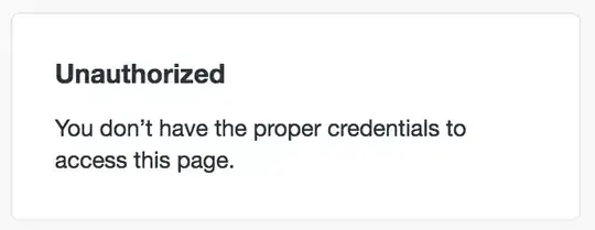 "Unauthorized" message