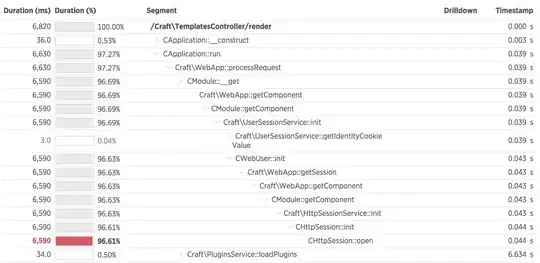 This is a screenshot of newrelic transaction trace for a 404 response