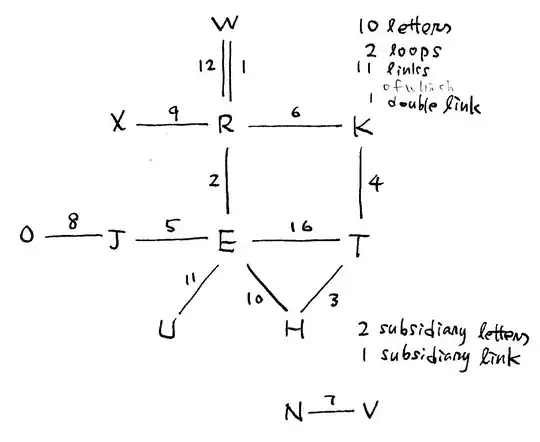 Wetter menu positions 1-12, 16