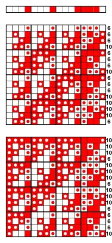 image 2 showing the figures