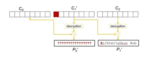 other block gets destroyed