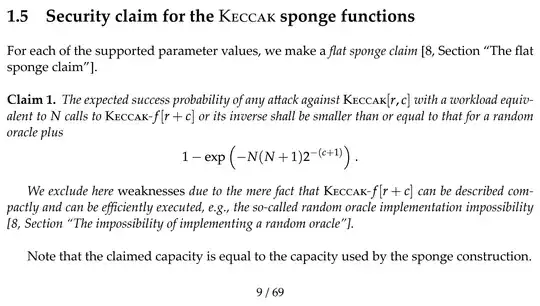 Keccak security claim