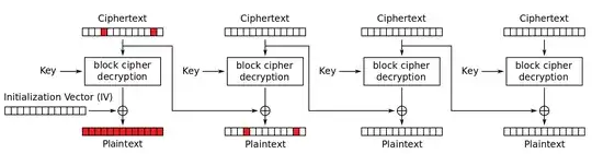 CBC decryption failure 1