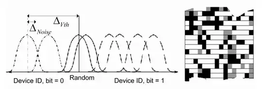 diagram from the paper