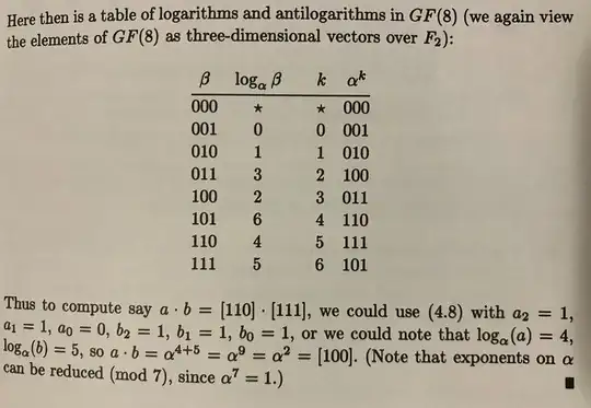 F_2^3 element automorphism