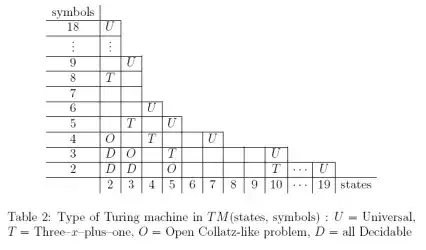 picture from the paper