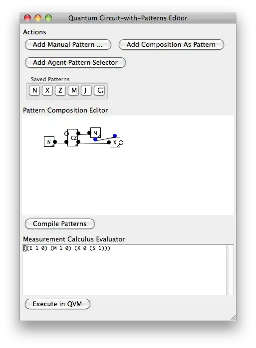 Measurement Calculus Tool