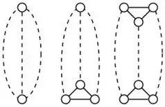 theta, prism and pyramid