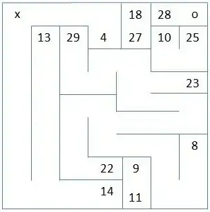 Number Hopper Sample