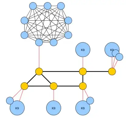 satisfactory problem variant 30CC0991E0BCCCD16E41CBD9CD3EEECC