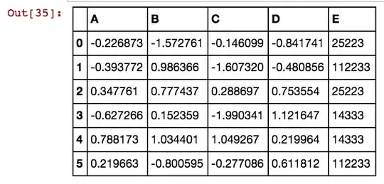 simple small dataframe