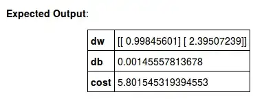 Expected output, cost =5.801545...