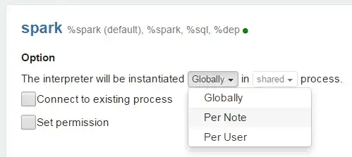 Spark Interpreter Sharing options in Zeppelin