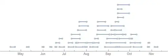 Mathematica graphics