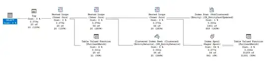 Query Plan Full text Search Enger Spool