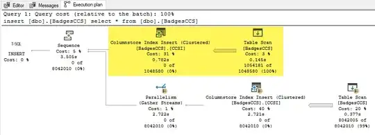 Primary dictionary build