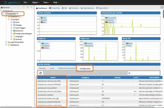 screenshot of pgAdmin 4 > [cluster name] > Dashboard > Server activity > Configuration