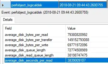 screenshot of perfobject_logicaldisk instance name C