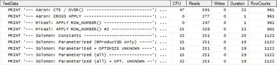 Test 2 Results-with supporting index