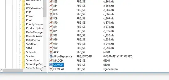 Registry image for code page