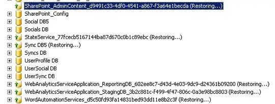 Image showing restoring databases