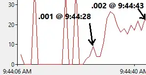 screenshot of perfmon