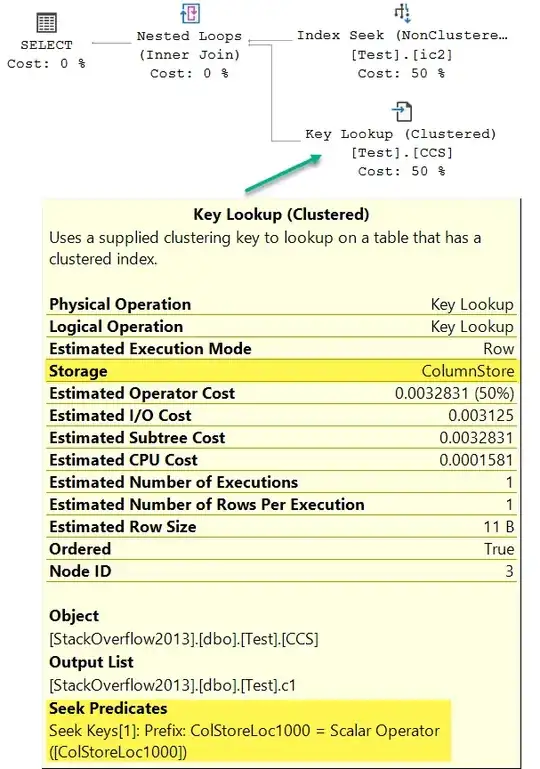 Clustered column store lookup