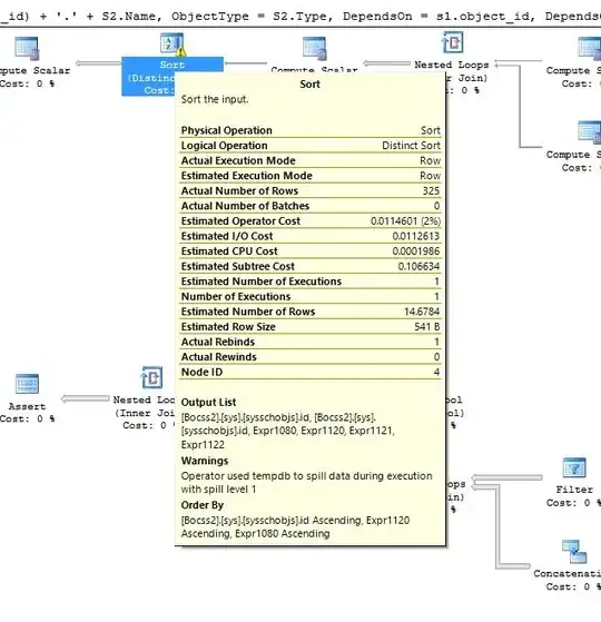 picture of warning on spillage on tempdb