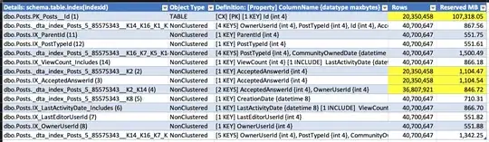 sp_BlitzIndex during deletion