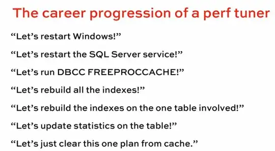 Parameter Sniffing emergency fix