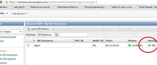 RDS DB instance storage