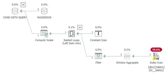 Window function solution