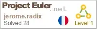 Project Euler Badge
