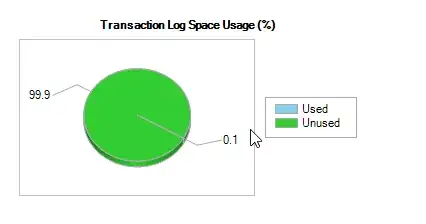 Disk Usage in SSMS