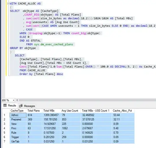 Plan cache screenshot