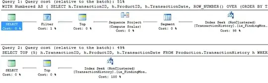 Two plans - basic TOP\RowNum
