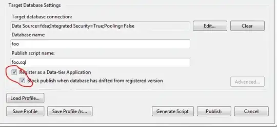 Publish Database Profile