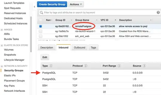 EC2 console editing Security group