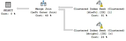 This is what I want.