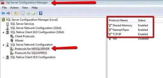 SQL Server Configuration Named Pipes