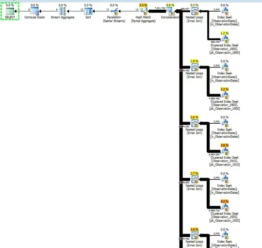 dim filter on aspect